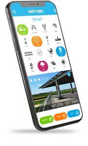 פיתוח אפליקציות לעסקים